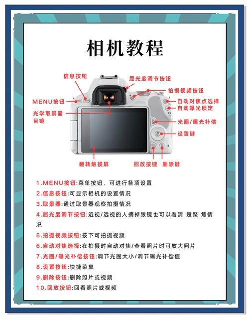 佳能550d和尼康d3200哪个好，尼康d3400和佳能550d哪个好？-第5张图片-优品飞百科