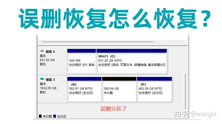 硬盘分区错了如何恢复?硬盘分区错了怎么办?-第6张图片-优品飞百科 硬盘分区错了如何恢复?硬盘分区错了怎么办?-第6张图片-优品飞百科