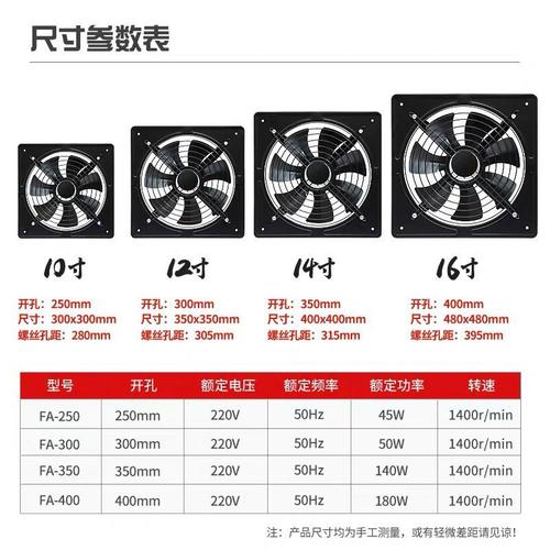 安装一个排风扇多少钱？排风扇安装需要打多大的孔？-第1张图片-优品飞百科
