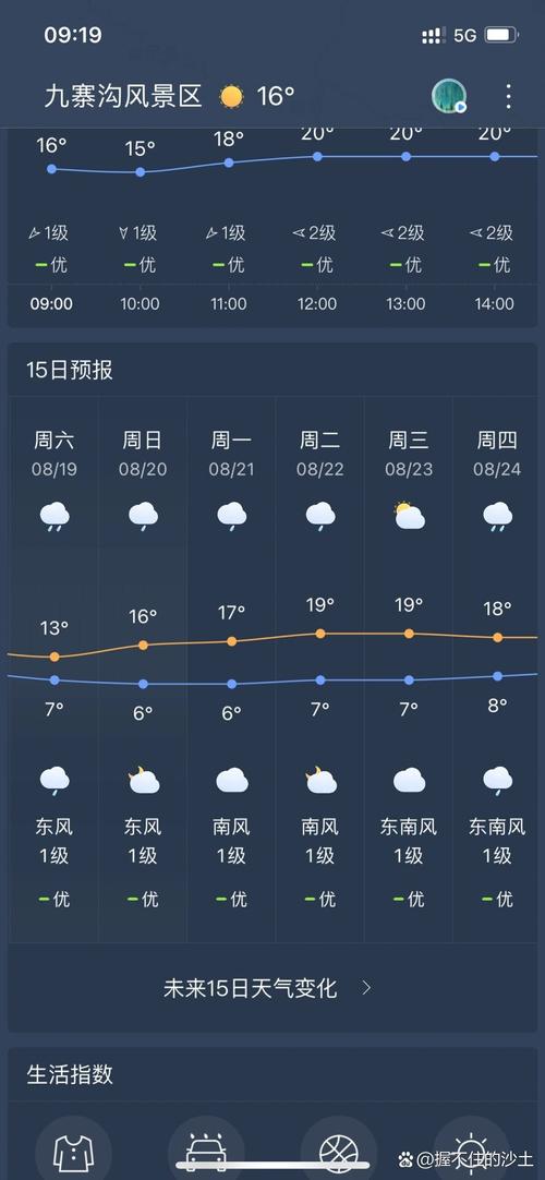 四川九寨沟天气预报，四川九寨沟天气预报15天四川黄龙天气预报