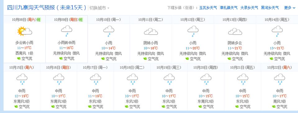 四川九寨沟天气预报，四川九寨沟天气预报15天四川黄龙天气预报-第6张图片-优品飞百科