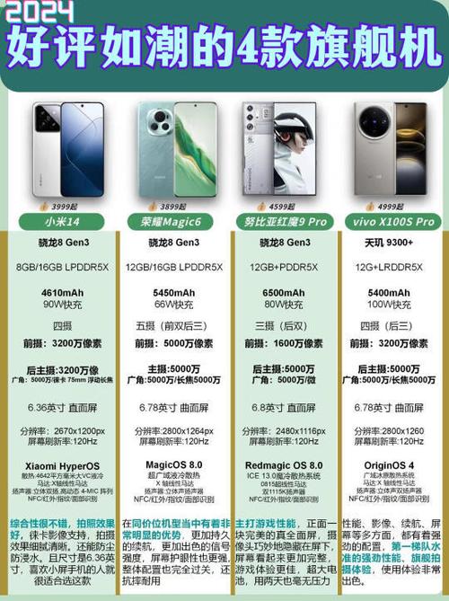 一加6是多少w快充？一加6的充电器是多少瓦的？