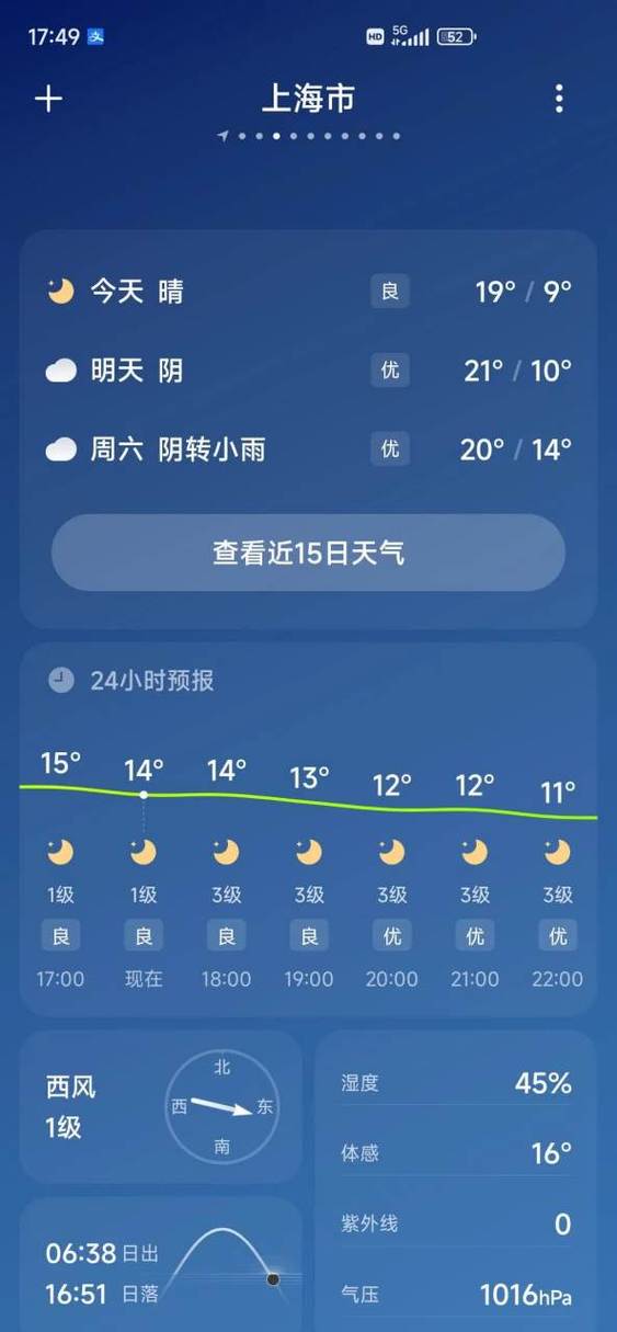 上海天气预报一周，上海天气预报一周7天-第3张图片-优品飞百科