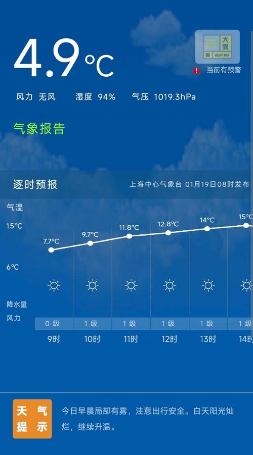 上海天气预报一周，上海天气预报一周7天-第5张图片-优品飞百科