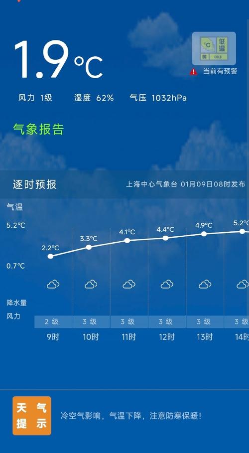 上海天气预报一周，上海天气预报一周7天-第6张图片-优品飞百科
