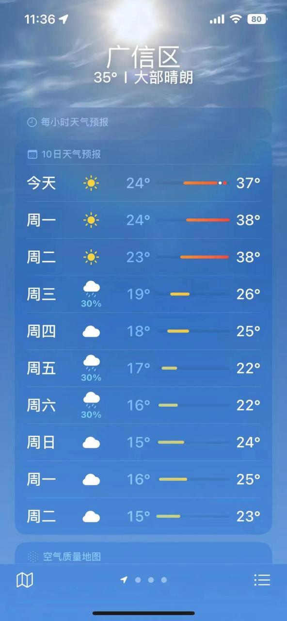 上饶天气预报一周，上饶未来15天天气情况？