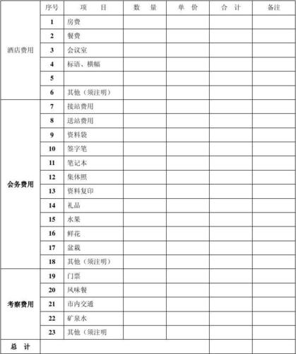智能会议系统报价，智能会议系统功能？-第2张图片-优品飞百科