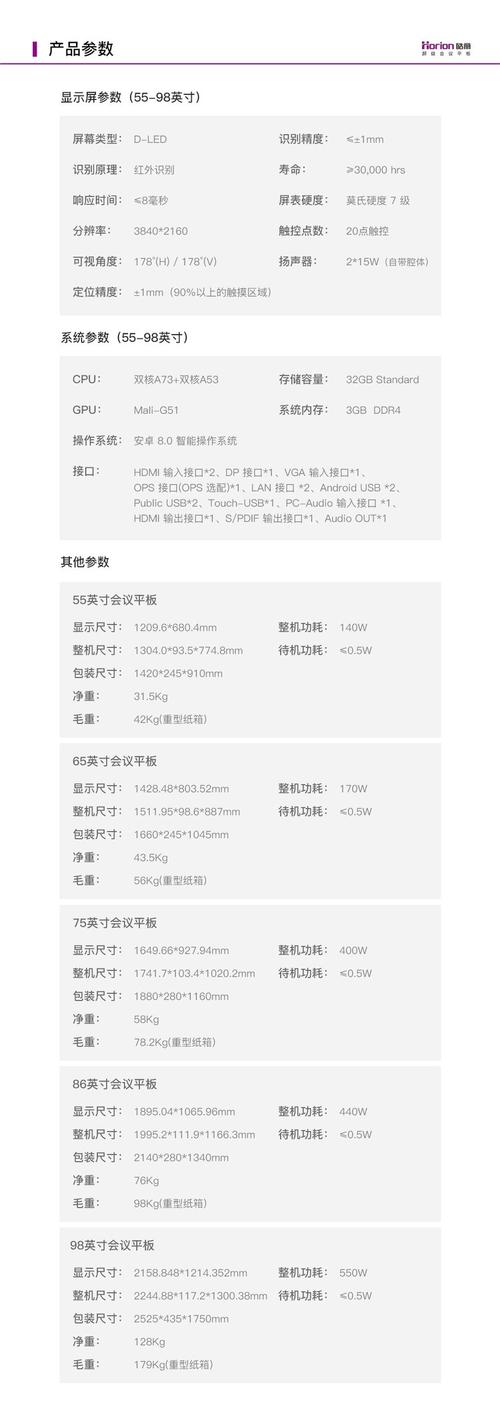 智能会议系统报价，智能会议系统功能？-第3张图片-优品飞百科