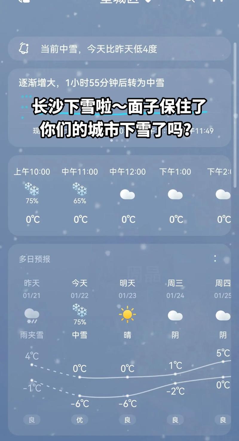 怀化天气预报一周，怀化天气预报一周15天查询结果？-第2张图片-优品飞百科