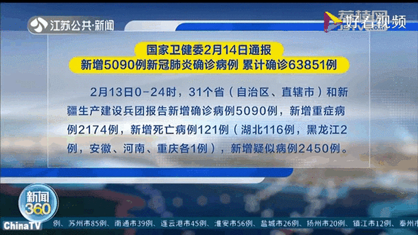 总关全球疫情，全球疫情总体情况-第2张图片-优品飞百科