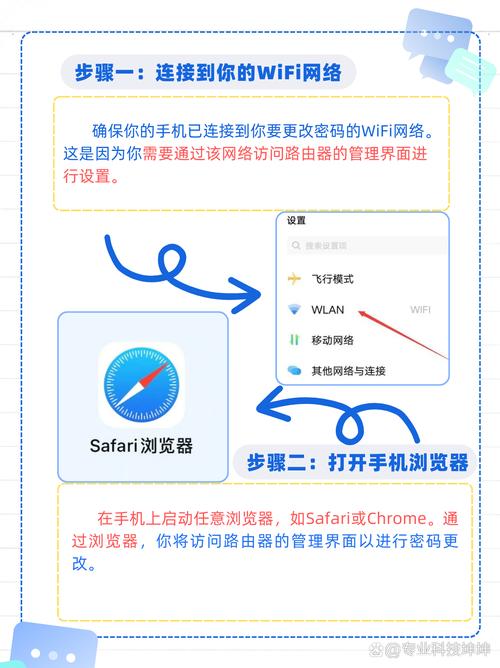 wifi密码忘记了怎么重置，wifi密码忘记了如何重设？-第7张图片-优品飞百科