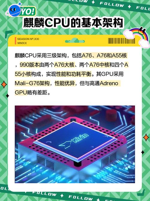 麒麟960与麒麟810对比？麒麟960s和麒麟810哪个比较好？-第6张图片-优品飞百科