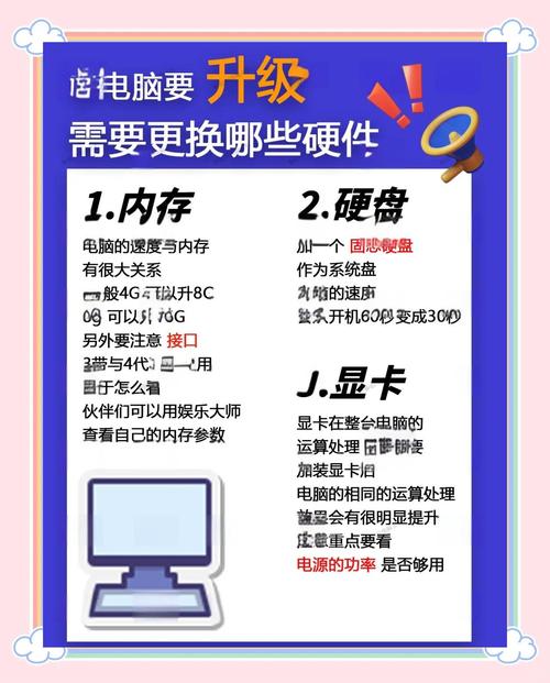 电脑太老了怎样更新系统，电脑用久了怎么更新系统-第2张图片-优品飞百科
