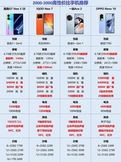 oppok11x有nfc功能吗，oppok1有没有nfc功能