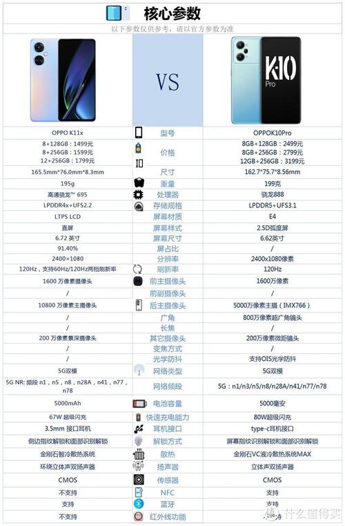 oppok11x有nfc功能吗，oppok1有没有nfc功能-第6张图片-优品飞百科