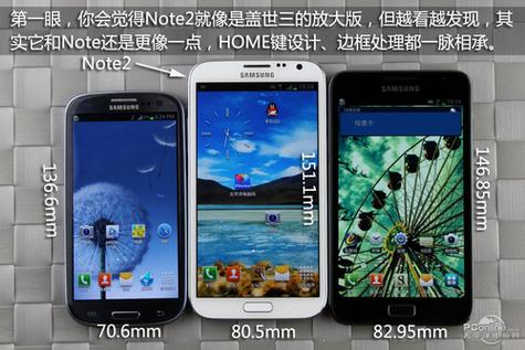 三星note2双卡双待可以同时用吗，三星note2可以用电信卡吗-第5张图片-优品飞百科