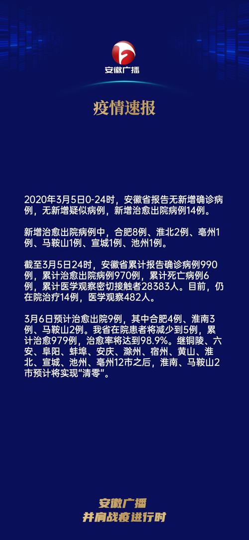 义乌有没疫情？2021年义乌有疫情吗?？-第5张图片-优品飞百科