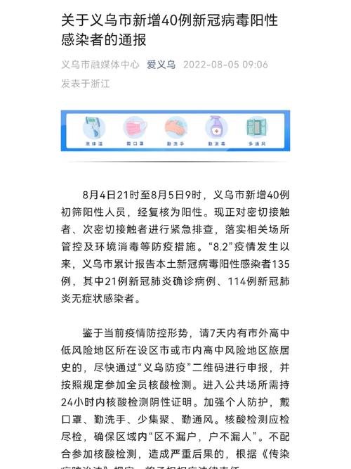 义乌有没疫情？2021年义乌有疫情吗?？-第8张图片-优品飞百科