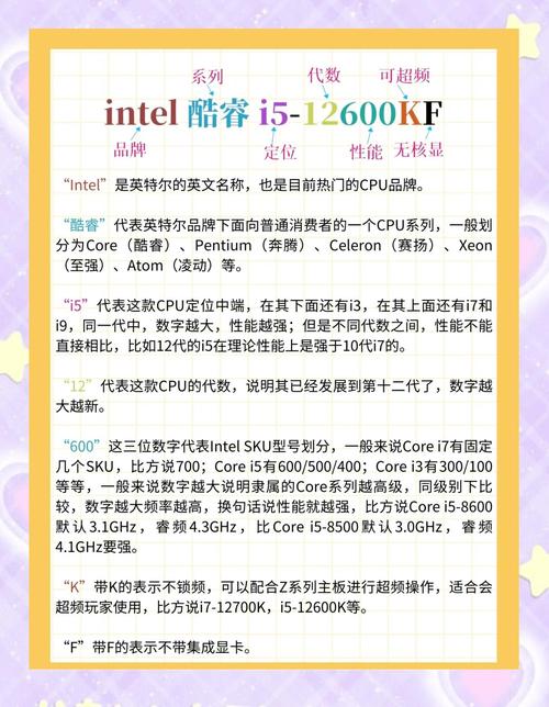 如何提高cpu性能，提高cpu性能的有效措施？-第5张图片-优品飞百科