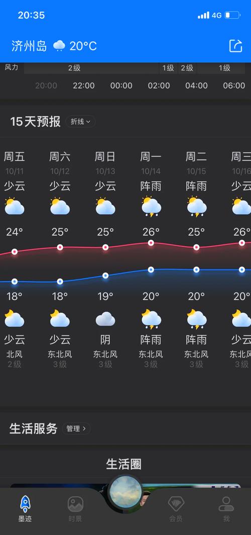 中央气象局天气预报，中央气象局天气预报下载？-第1张图片-优品飞百科