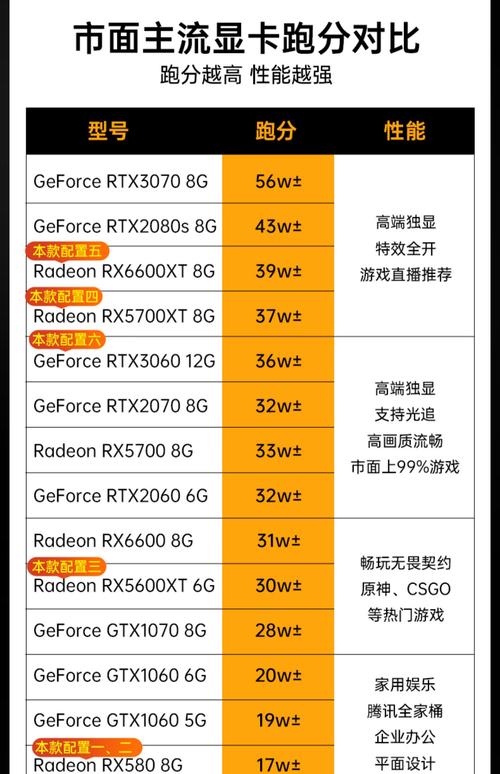 酷睿i34130能玩吃鸡吗，i3 4130能玩什么-第3张图片-优品飞百科