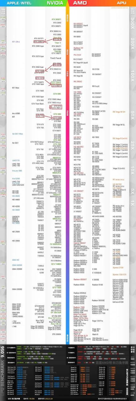 酷睿i34130能玩吃鸡吗，i3 4130能玩什么-第7张图片-优品飞百科