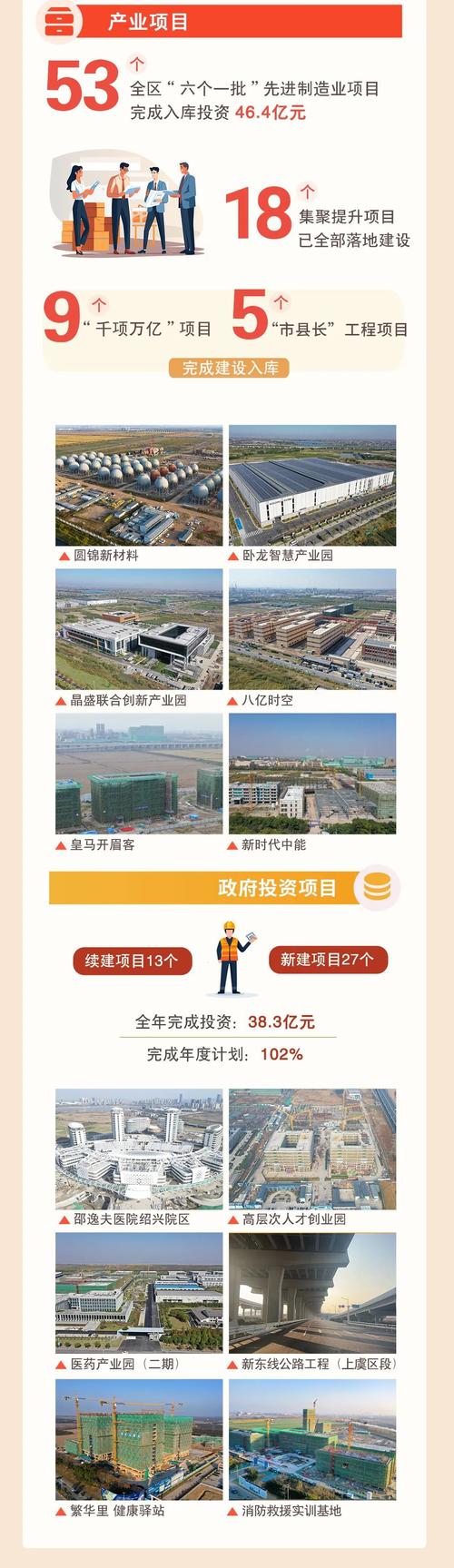 上虞市疫情，上虞最新疫情防控政策？-第3张图片-优品飞百科