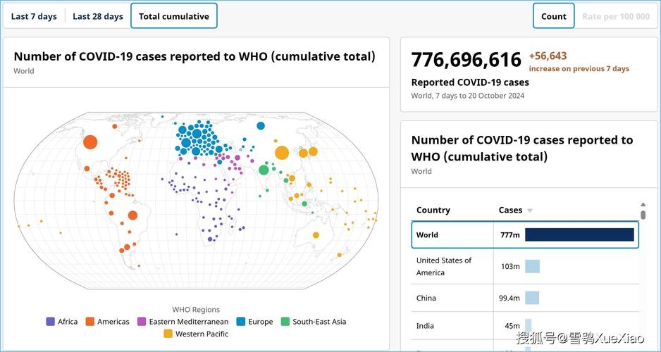 美国疫情德国，国外疫情德国？-第3张图片-优品飞百科