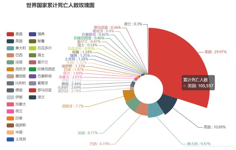 美国疫情德国，国外疫情德国？-第8张图片-优品飞百科