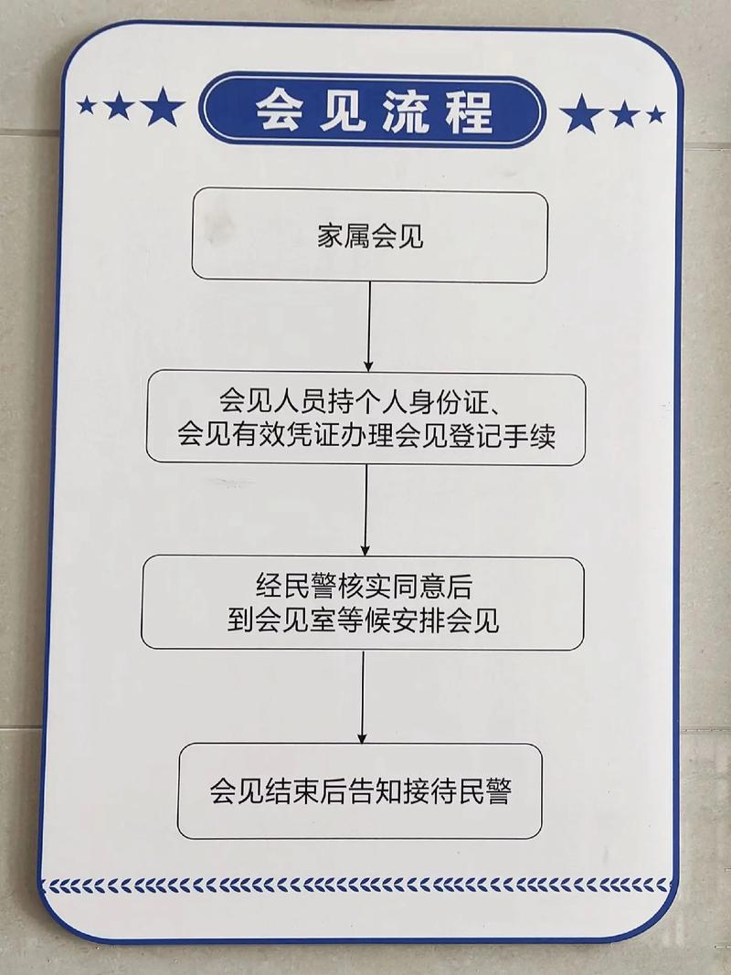 疫情与拘留，疫情拘留日期已过一年多怎么处理-第3张图片-优品飞百科