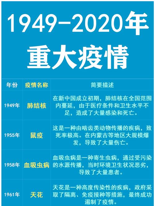 疫情前后总结，疫情前后总结感悟-第5张图片-优品飞百科