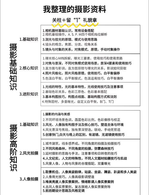 佳能500d和600d差别，佳能相机500d和600d？-第2张图片-优品飞百科