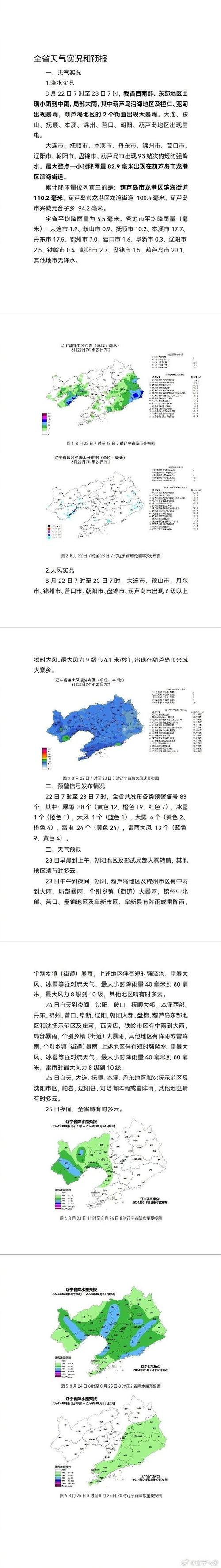 盘锦天气预报一周，辽宁省天气预报15天查询百度？-第1张图片-优品飞百科