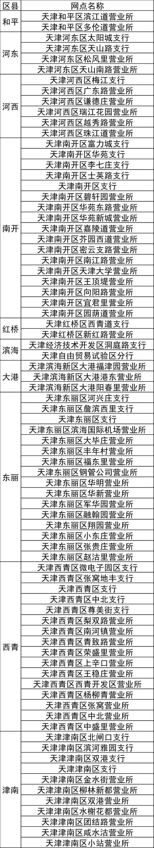 德国疫情期间银行，疫情期间德国个人名义-第3张图片-优品飞百科