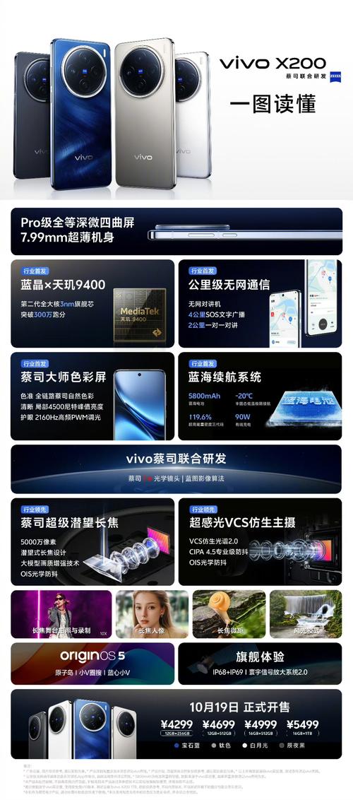vivox20耳机是什么型号，vivox20的原装耳机型号？-第2张图片-优品飞百科