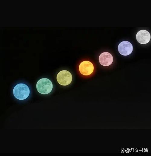 沈阳一周天气预报？沈阳一周天气预报七天查询？-第5张图片-优品飞百科