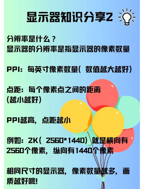 15英寸液晶显示器最佳分辨率？15寸液晶显示器尺寸？-第2张图片-优品飞百科