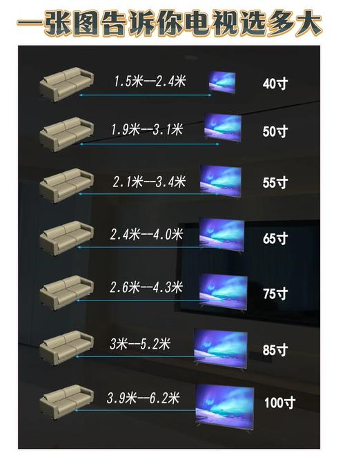 15英寸液晶显示器最佳分辨率？15寸液晶显示器尺寸？-第4张图片-优品飞百科