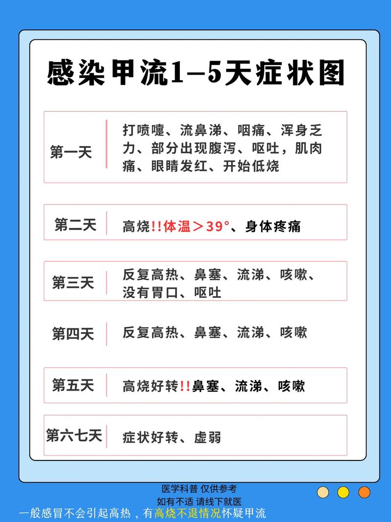 疫情返工请假？疫情期间工作请假理由？-第5张图片-优品飞百科