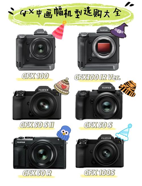 相机的画幅分为哪三个，相机的画幅分为哪三种-第4张图片-优品飞百科