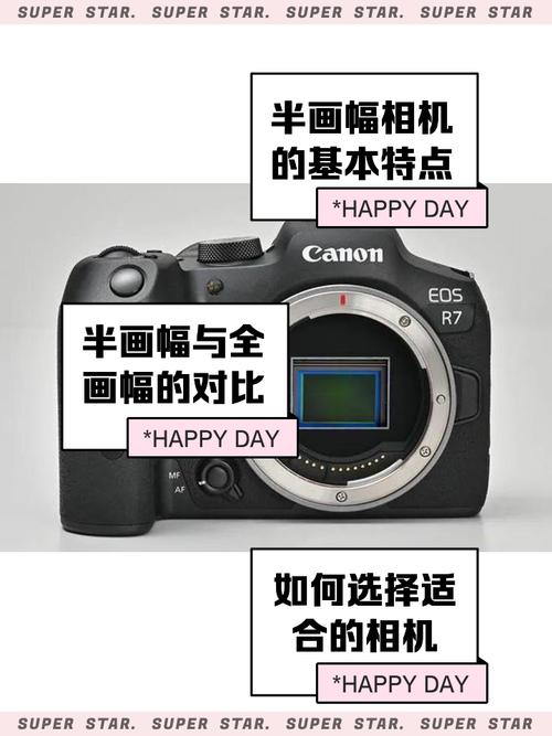 相机的画幅分为哪三个，相机的画幅分为哪三种-第5张图片-优品飞百科