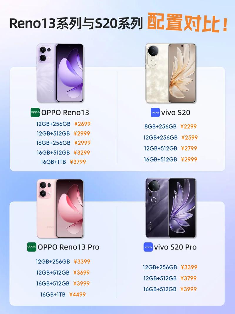 opporeno4有什么特殊功能，opporeno4都有哪些实用功能?-第3张图片-优品飞百科