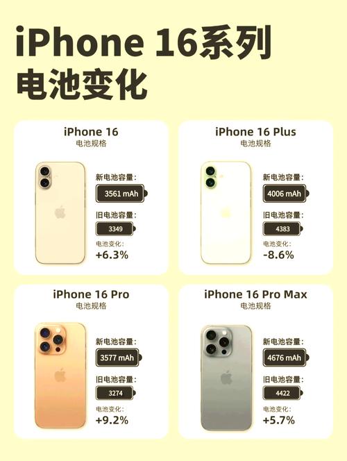 苹果新品发布会都是什么时候，iphone新品发布会时间-第2张图片-优品飞百科