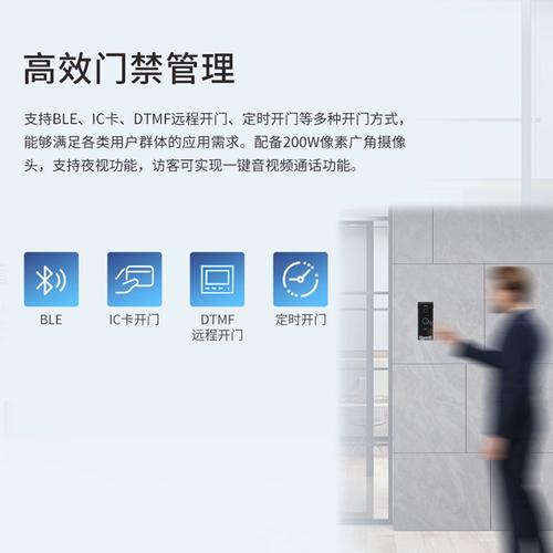 小区门禁系统怎么开门？小区门禁怎么开锁？-第4张图片-优品飞百科