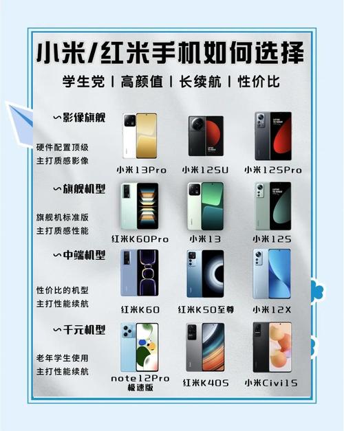 小米1什么配置？小米1什么配置手机？