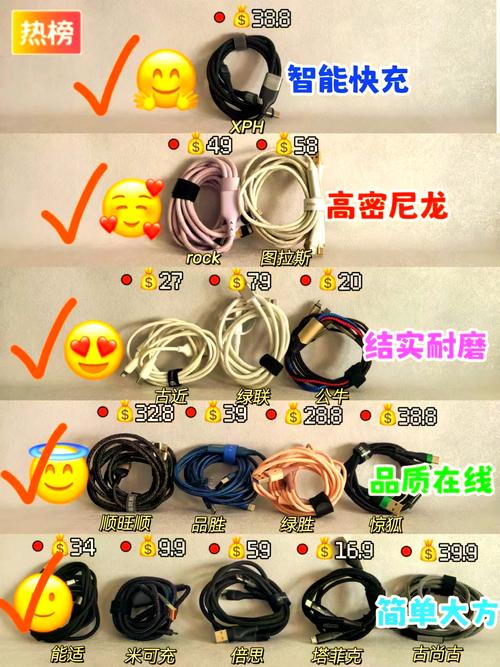 苹果13充电线两头怎么用？iphone13充电线接口怎么用？-第2张图片-优品飞百科