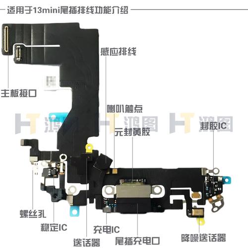 苹果13充电线两头怎么用？iphone13充电线接口怎么用？-第4张图片-优品飞百科