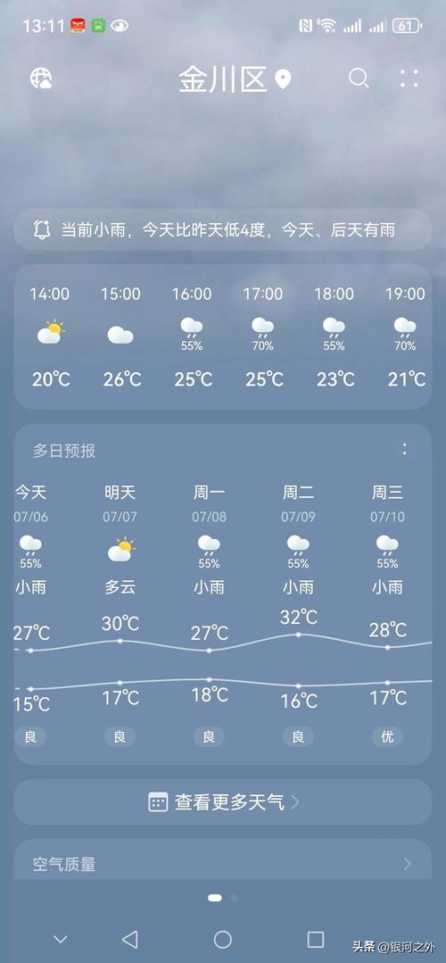 高平天气预报，沁水天气预报？-第2张图片-优品飞百科