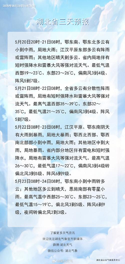 罗田天气预报30天，罗田天气预报一周天气预报15天-第4张图片-优品飞百科