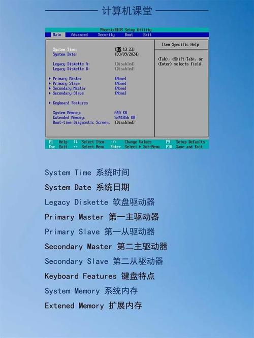 梅捷主板怎么更改硬盘模式，梅捷主板bios怎么设置固态硬盘启动-第3张图片-优品飞百科